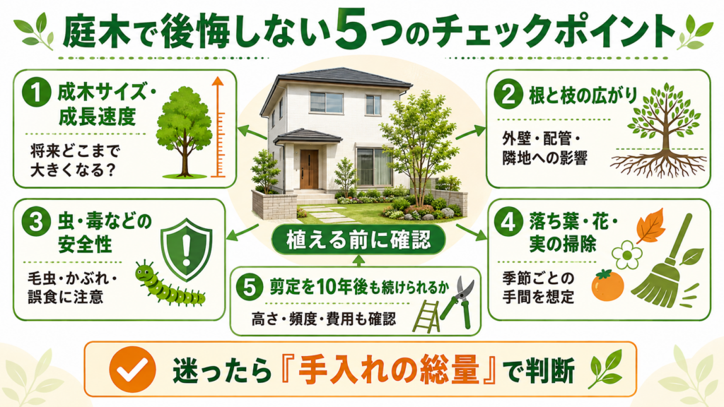 庭木で後悔しない5つのチェックポイント