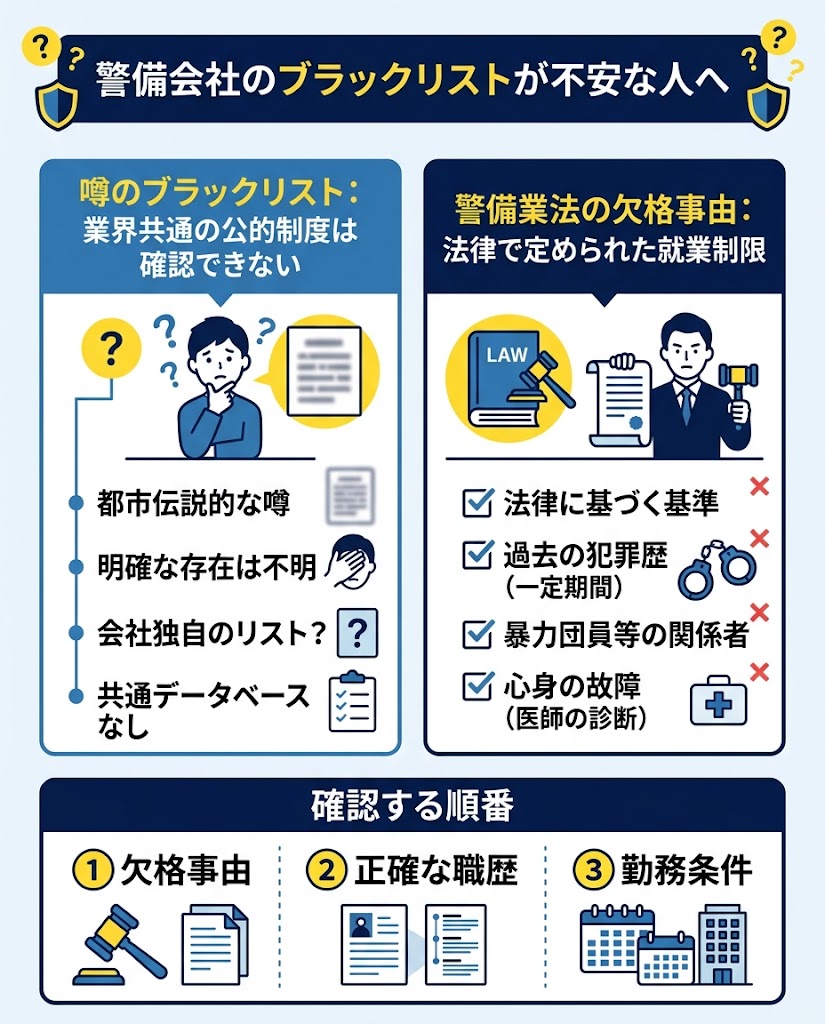 警備会社のブラックリストと欠格事由の違い